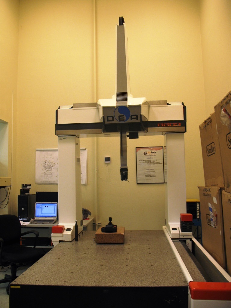 Equipment picture